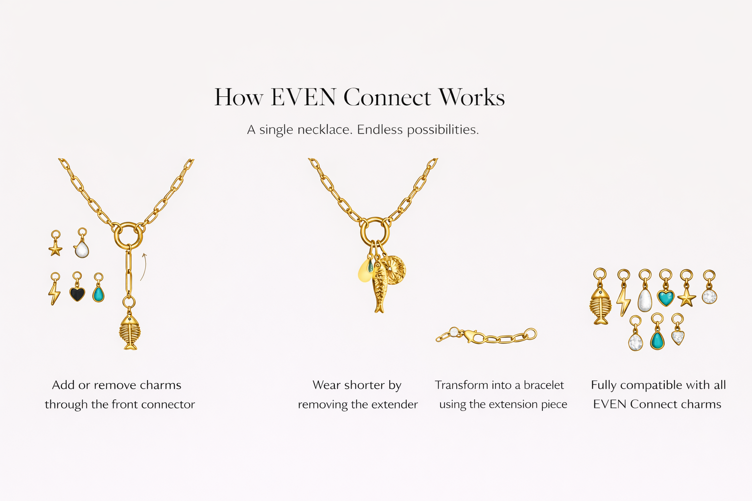 SOL Connector Base Necklace
